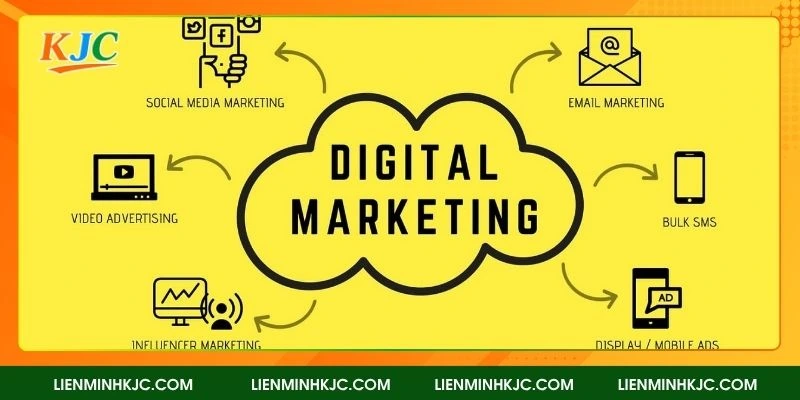 Công việc chính thuộc mảng Digital Marketing 